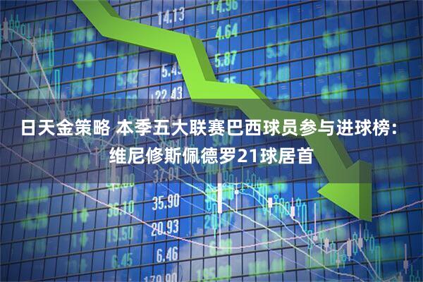 日天金策略 本季五大联赛巴西球员参与进球榜: 维尼修斯佩德罗21球居首