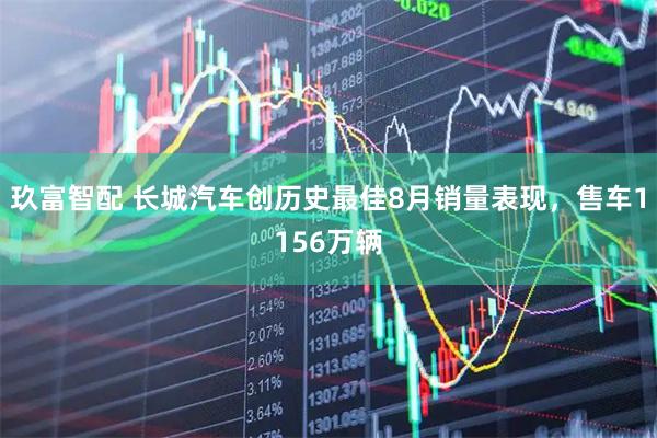 玖富智配 长城汽车创历史最佳8月销量表现,售车1156万辆